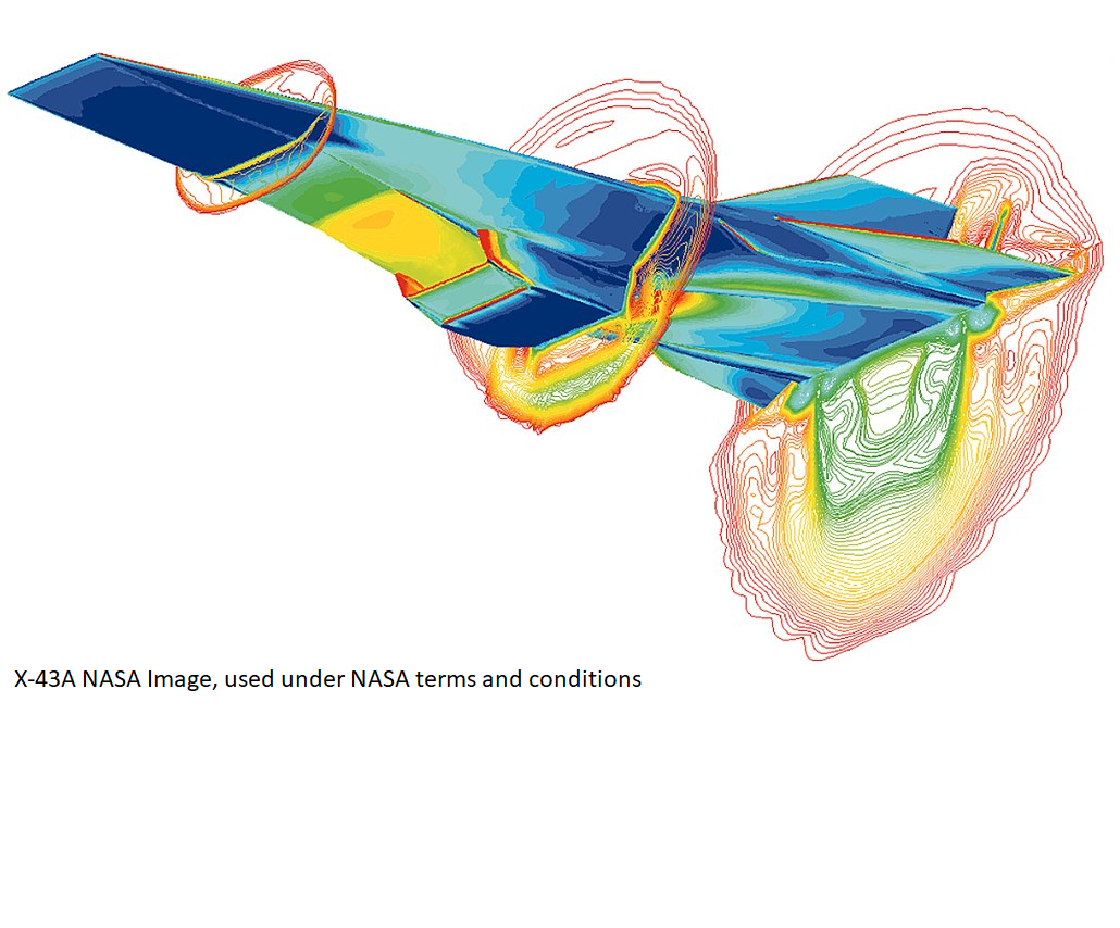 X43A test vehicle picture link to scramjet course