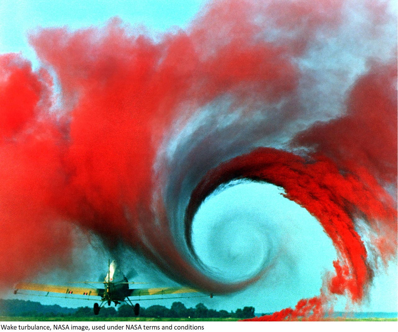 Wing vortex swirl picture link to fluid mechanics course